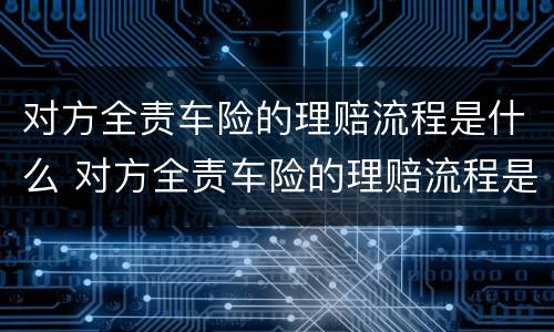 对方全责车险的理赔流程是什么 对方全责车险的理赔流程是什么意思