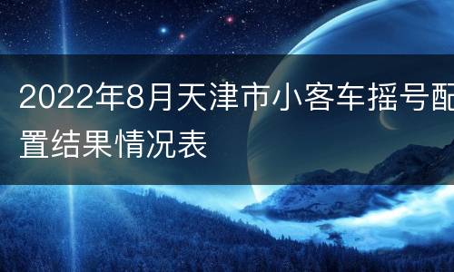 2022年8月天津市小客车摇号配置结果情况表