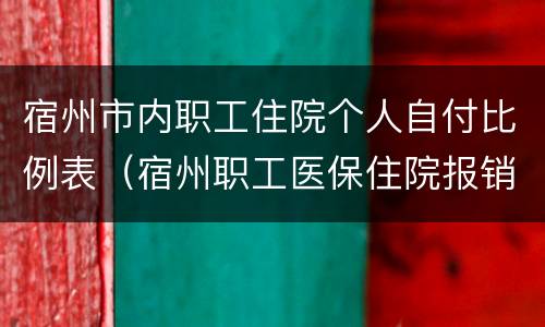 宿州市内职工住院个人自付比例表（宿州职工医保住院报销比例）