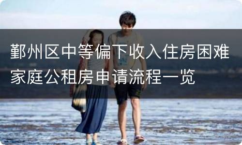鄞州区中等偏下收入住房困难家庭公租房申请流程一览