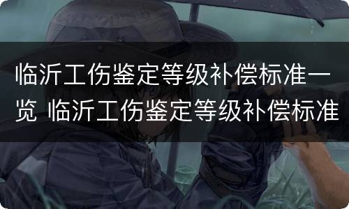 临沂工伤鉴定等级补偿标准一览 临沂工伤鉴定等级补偿标准一览表最新