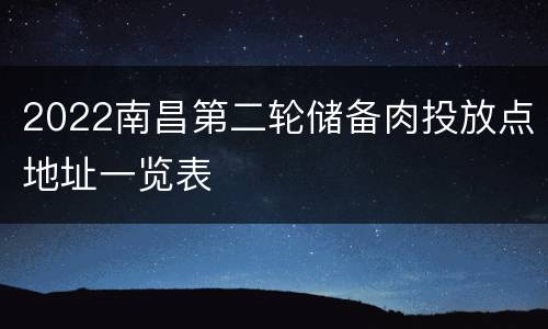 2022南昌第二轮储备肉投放点地址一览表