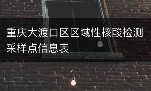 重庆大渡口区区域性核酸检测采样点信息表