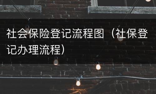 社会保险登记流程图（社保登记办理流程）