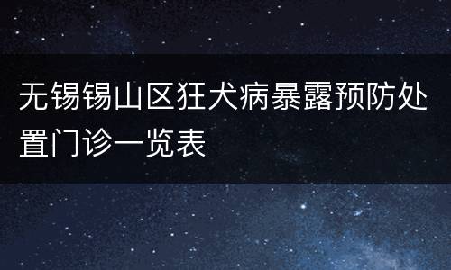 无锡锡山区狂犬病暴露预防处置门诊一览表