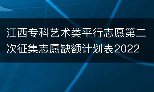江西专科艺术类平行志愿第二次征集志愿缺额计划表2022
