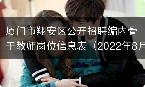 厦门市翔安区公开招聘编内骨干教师岗位信息表（2022年8月）