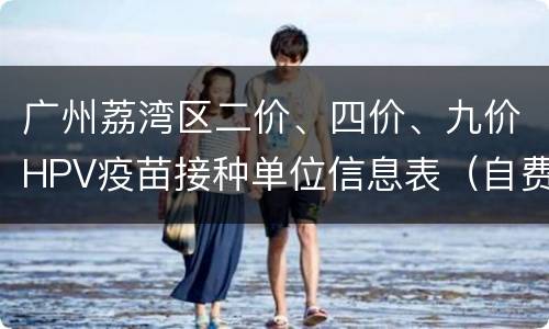 广州荔湾区二价、四价、九价HPV疫苗接种单位信息表（自费）