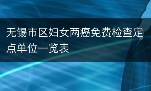 无锡市区妇女两癌免费检查定点单位一览表