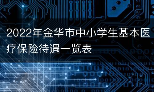 2022年金华市中小学生基本医疗保险待遇一览表