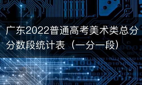 广东2022普通高考美术类总分分数段统计表（一分一段）
