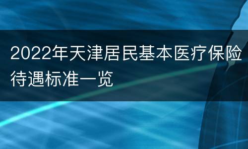 2022年天津居民基本医疗保险待遇标准一览