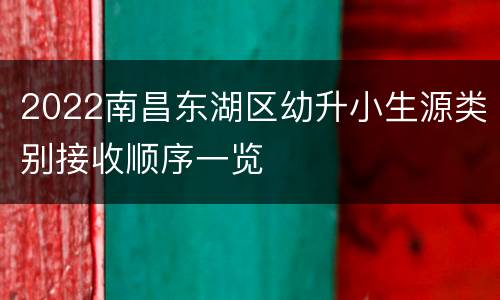 2022南昌东湖区幼升小生源类别接收顺序一览