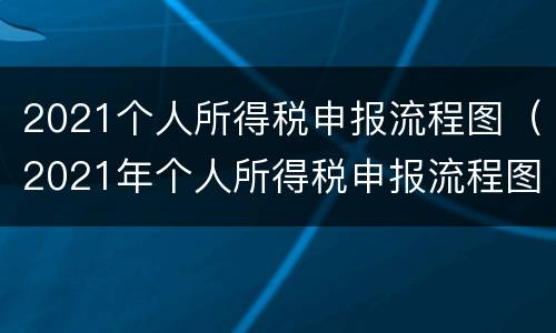 2021个人所得税申报流程图（2021年个人所得税申报流程图）