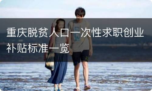 重庆脱贫人口一次性求职创业补贴标准一览