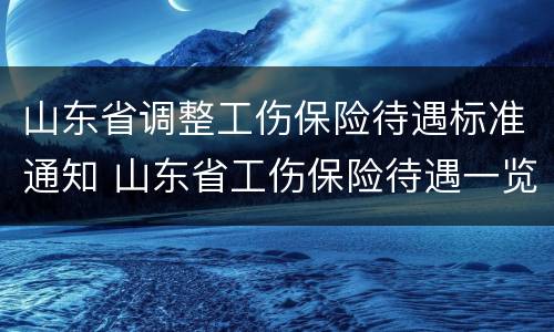 山东省调整工伤保险待遇标准通知 山东省工伤保险待遇一览表