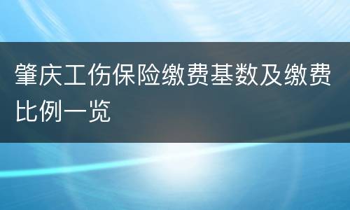 肇庆工伤保险缴费基数及缴费比例一览