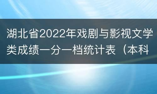 湖北省2022年戏剧与影视文学类成绩一分一档统计表（本科）