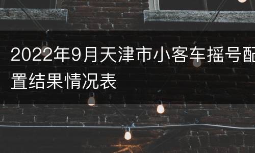2022年9月天津市小客车摇号配置结果情况表