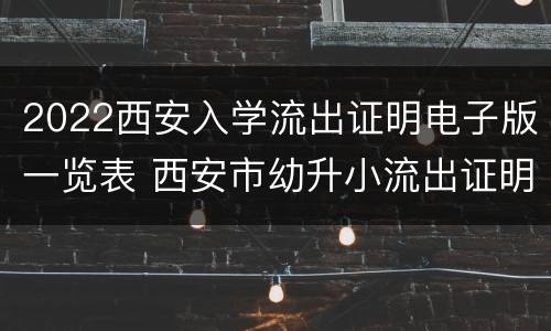 2022西安入学流出证明电子版一览表 西安市幼升小流出证明电子版