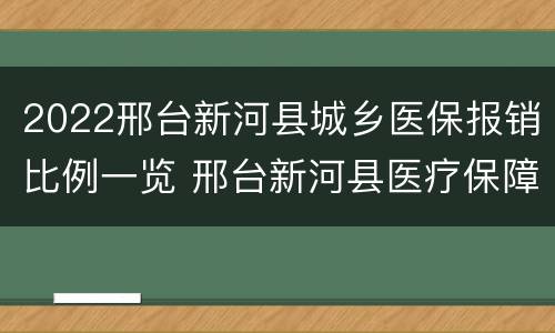 2022邢台新河县城乡医保报销比例一览 邢台新河县医疗保障局电话