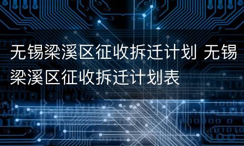 无锡梁溪区征收拆迁计划 无锡梁溪区征收拆迁计划表