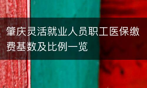 肇庆灵活就业人员职工医保缴费基数及比例一览