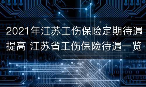 2021年江苏工伤保险定期待遇提高 江苏省工伤保险待遇一览表2020