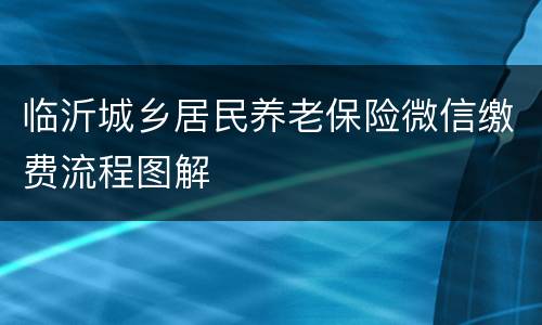 临沂城乡居民养老保险微信缴费流程图解