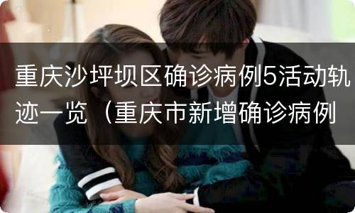 重庆沙坪坝区确诊病例5活动轨迹一览（重庆市新增确诊病例活动轨迹）