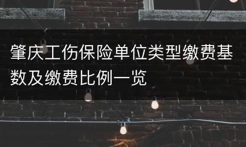 肇庆工伤保险单位类型缴费基数及缴费比例一览