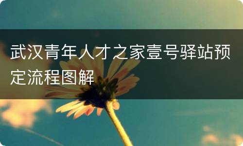 武汉青年人才之家壹号驿站预定流程图解