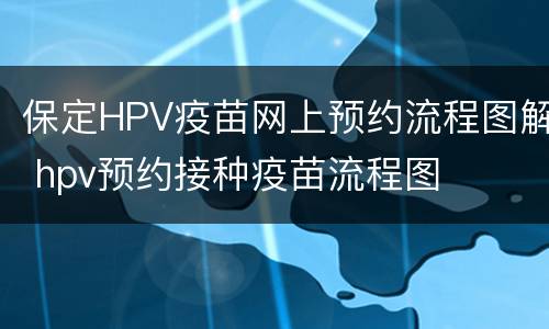 保定HPV疫苗网上预约流程图解 hpv预约接种疫苗流程图