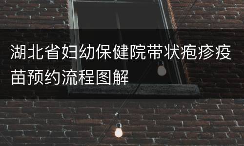 湖北省妇幼保健院带状疱疹疫苗预约流程图解