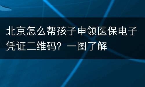 北京怎么帮孩子申领医保电子凭证二维码？一图了解