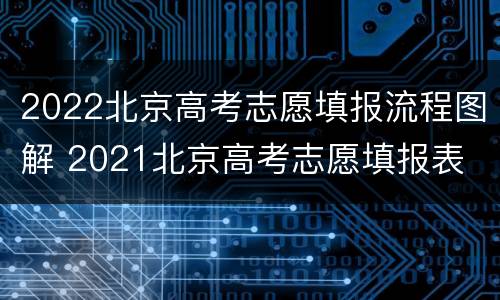 2022北京高考志愿填报流程图解 2021北京高考志愿填报表