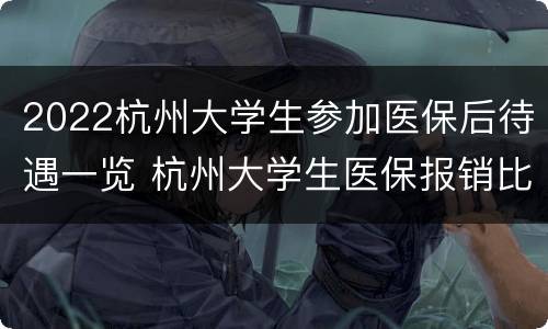 2022杭州大学生参加医保后待遇一览 杭州大学生医保报销比例2020